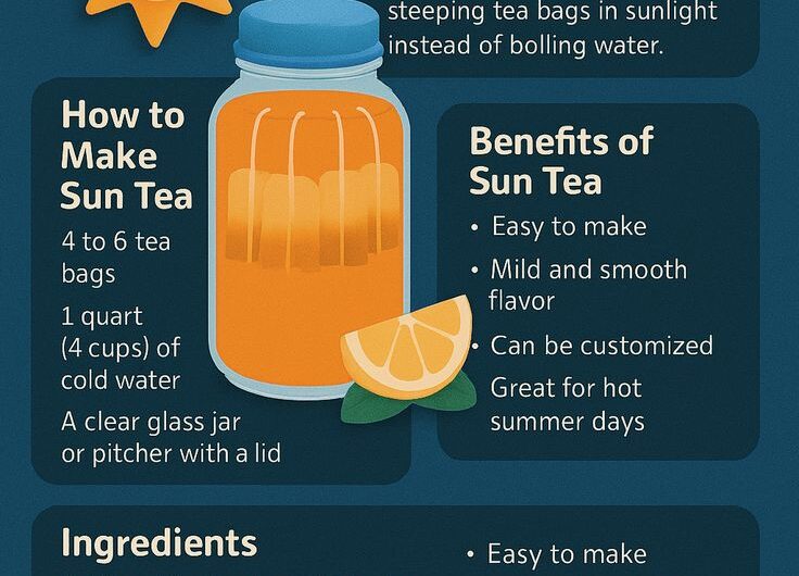 Sun Tea