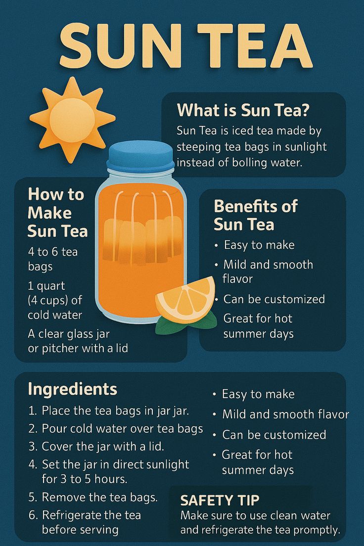 Sun Tea